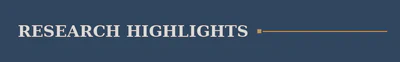 Research Highlights